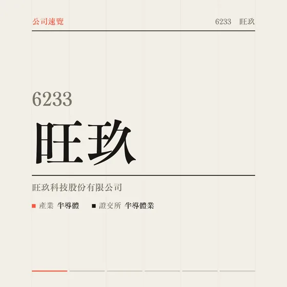 旺玖 公司速覽影片封面