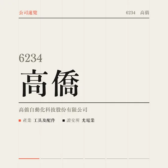 高僑 公司速覽影片封面