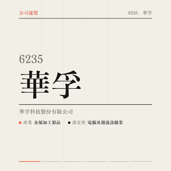 華孚 公司速覽影片封面