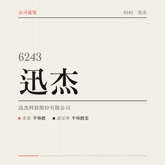 迅杰 公司速覽影片封面