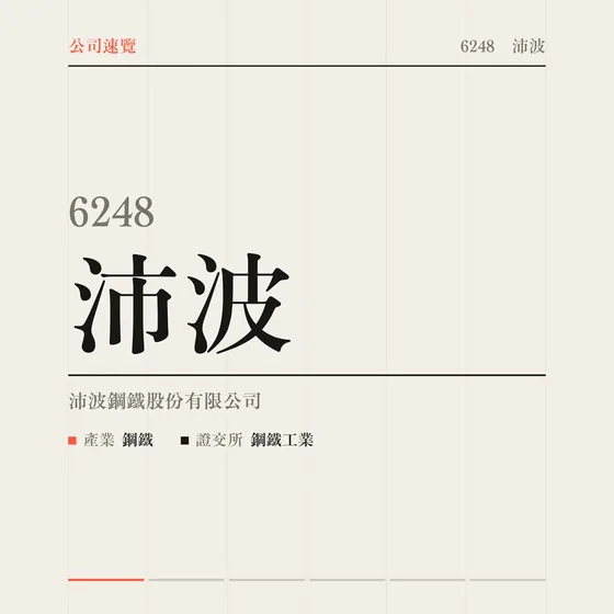 沛波 公司速覽影片封面
