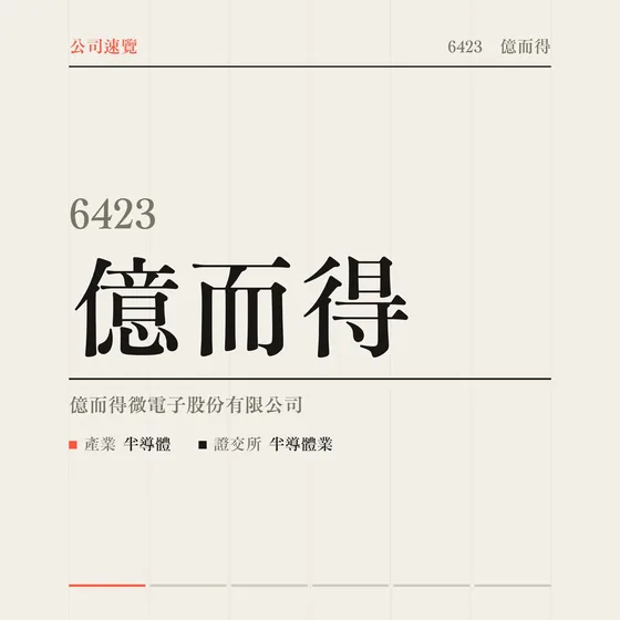 億而得 公司速覽影片封面