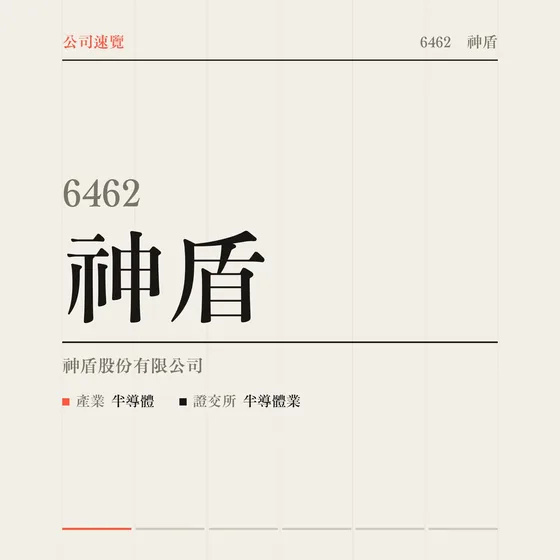神盾 公司速覽影片封面