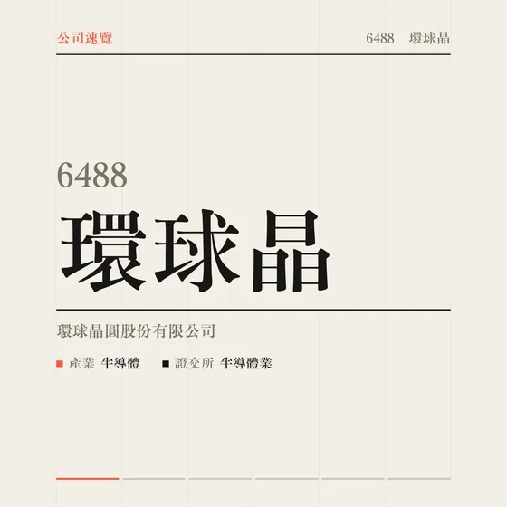 環球晶 公司速覽影片封面
