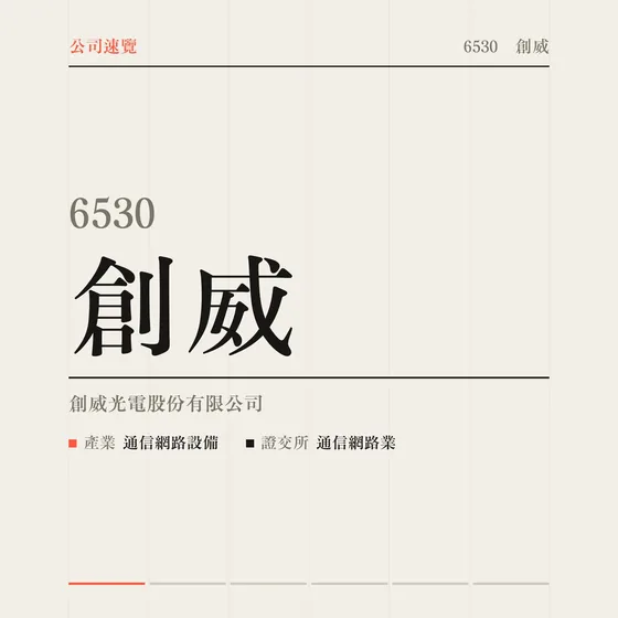 創威 公司速覽影片封面