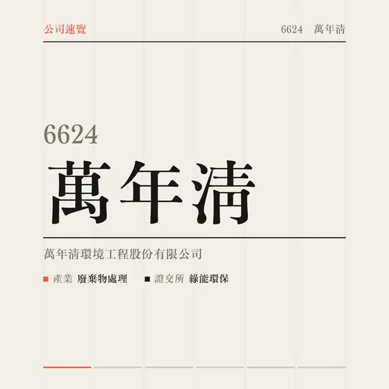 萬年清 公司速覽影片封面