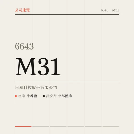 M31 公司速覽影片封面