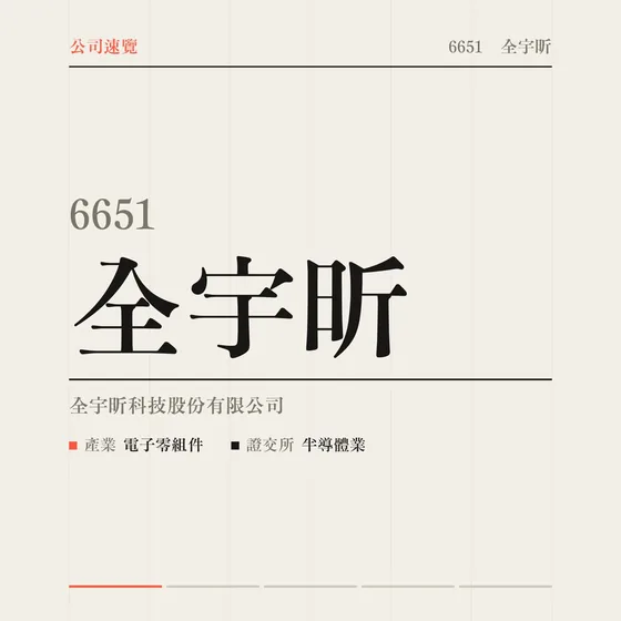 全宇昕 公司速覽影片封面