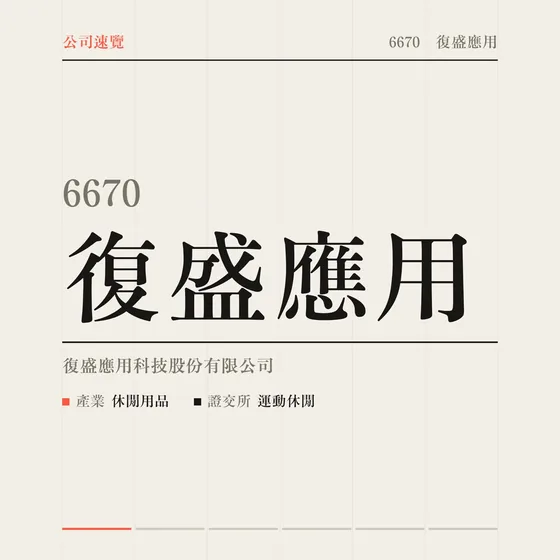 復盛應用 公司速覽影片封面