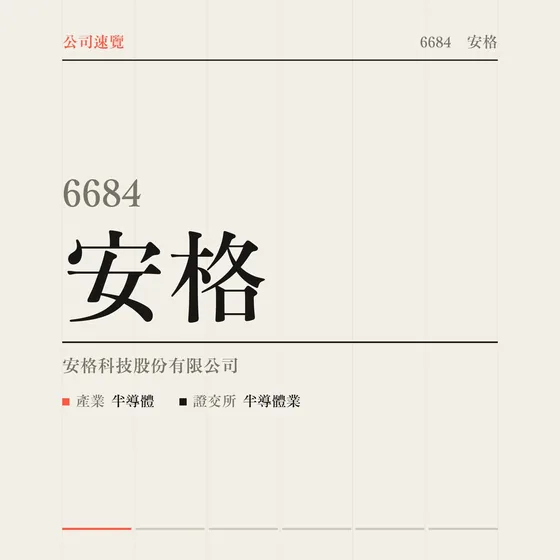 安格 公司速覽影片封面