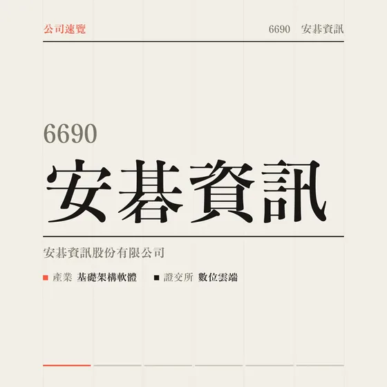 安碁資訊 公司速覽影片封面