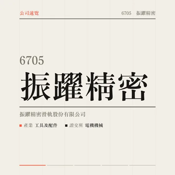 振躍精密 公司速覽影片封面