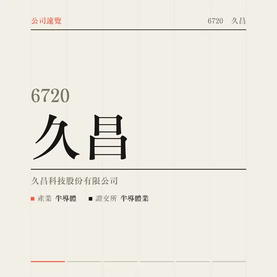 久昌 公司速覽影片封面