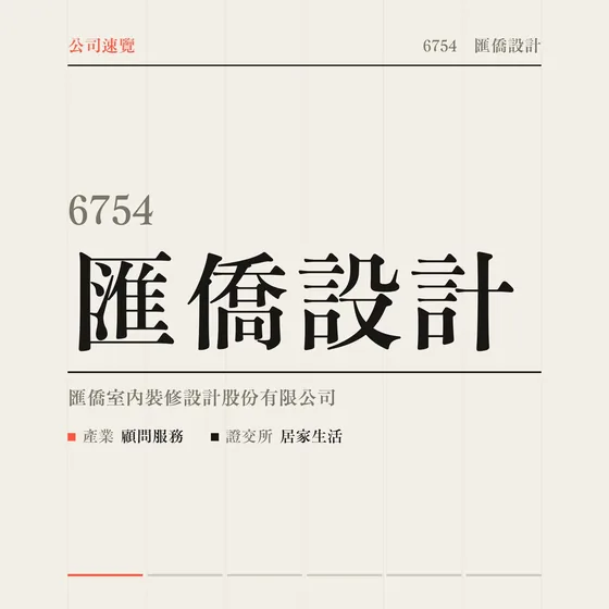 匯僑設計 公司速覽影片封面