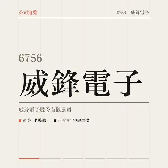 威鋒電子 公司速覽影片封面
