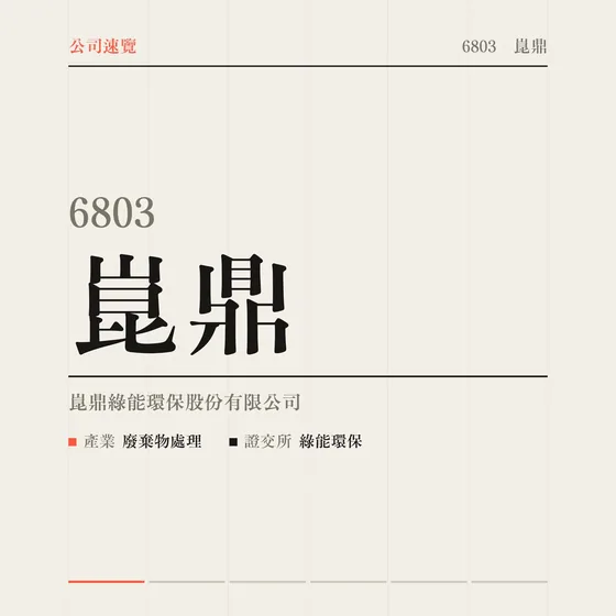 崑鼎 公司速覽影片封面