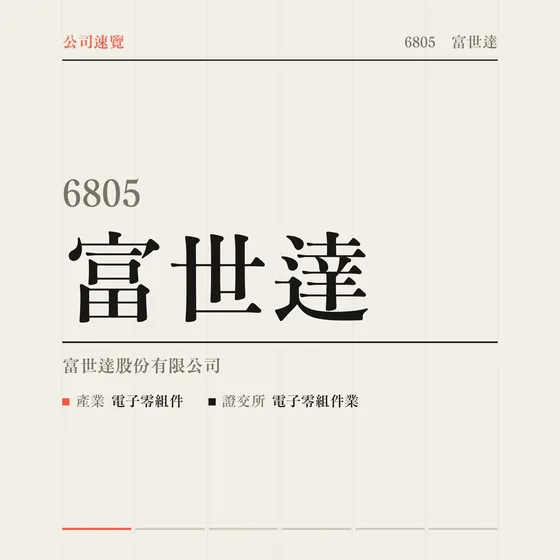富世達 公司速覽影片封面