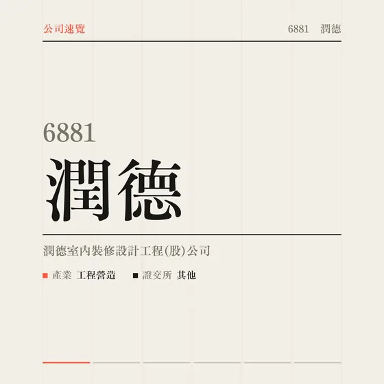 潤德 公司速覽影片封面