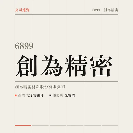 創為精密 公司速覽影片封面