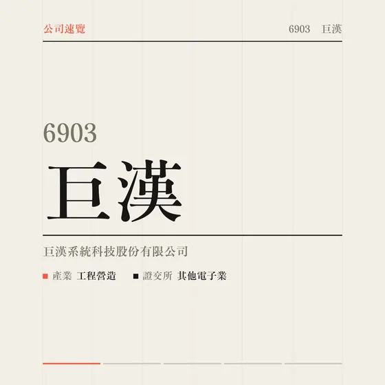 巨漢 公司速覽影片封面