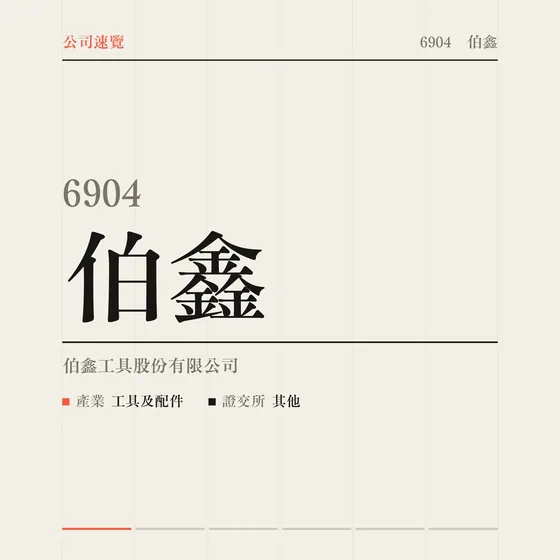 伯鑫 公司速覽影片封面