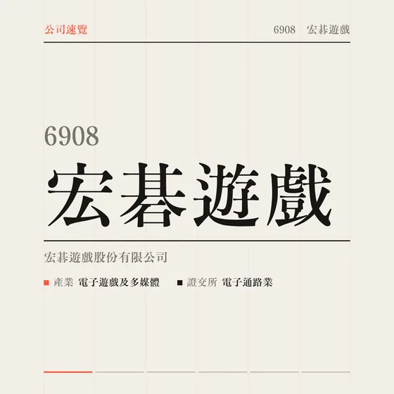 宏碁遊戲 公司速覽影片封面
