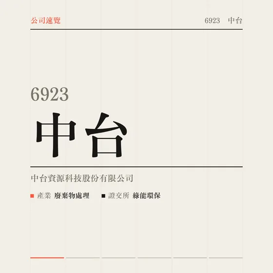 中台 公司速覽影片封面