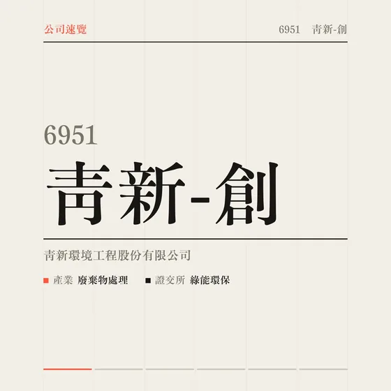 青新-創 公司速覽影片封面