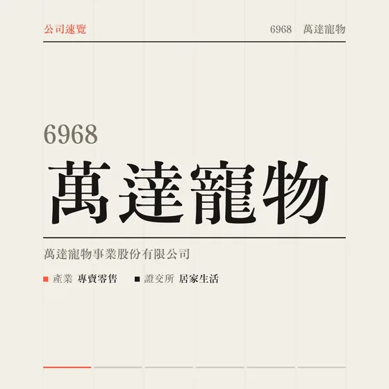 萬達寵物 公司速覽影片封面