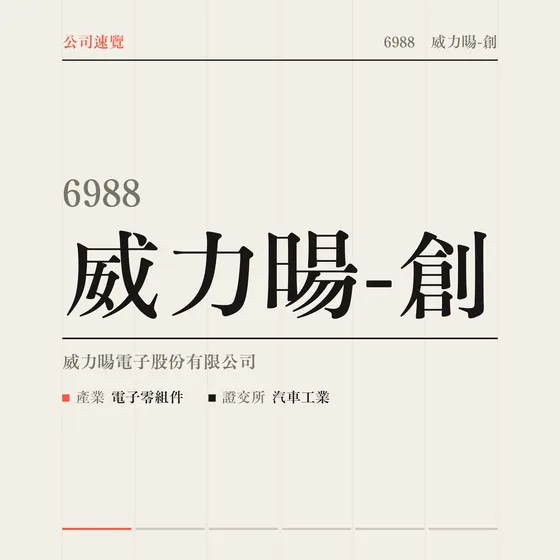 威力暘-創 公司速覽影片封面