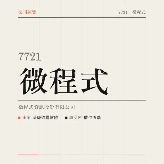 微程式 公司速覽影片封面