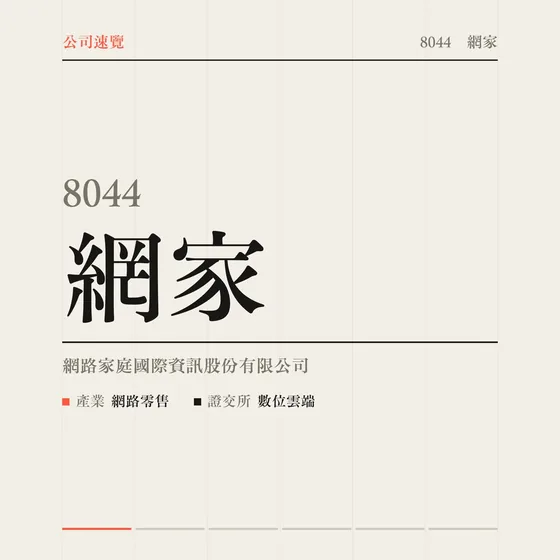 網家 公司速覽影片封面