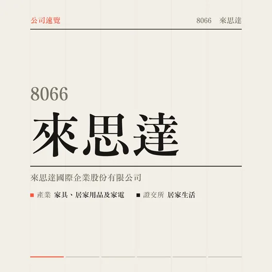 來思達 公司速覽影片封面