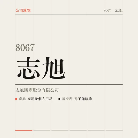 志旭 公司速覽影片封面