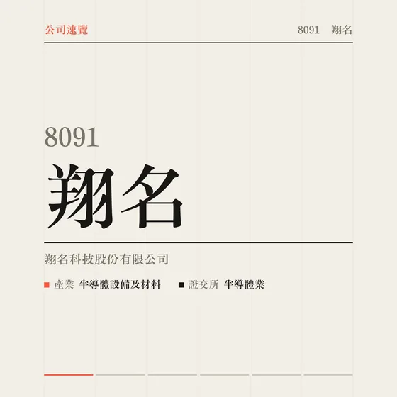 翔名 公司速覽影片封面