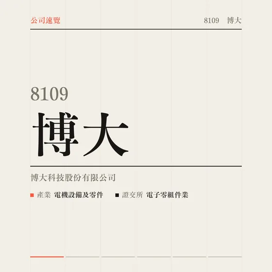 博大 公司速覽影片封面