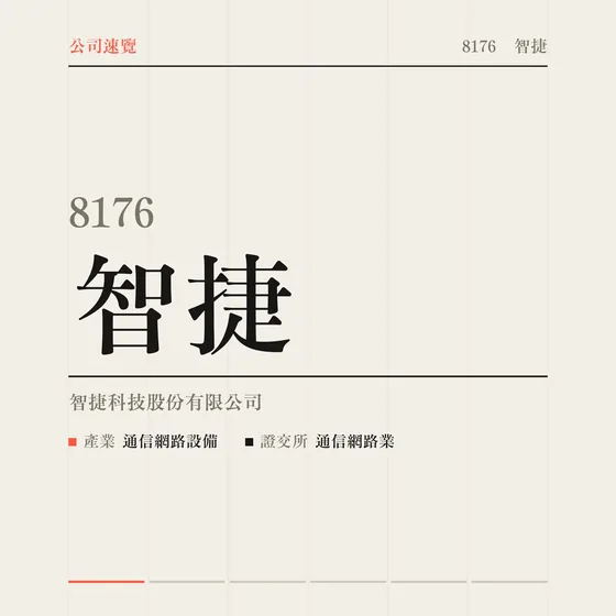 智捷 公司速覽影片封面