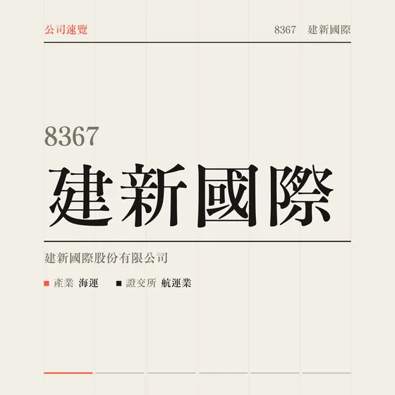 建新國際 公司速覽影片封面