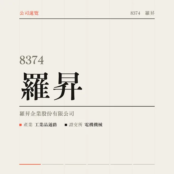 羅昇 公司速覽影片封面