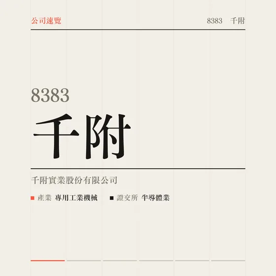 千附 公司速覽影片封面