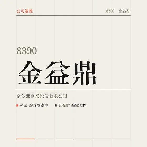 金益鼎 公司速覽影片封面