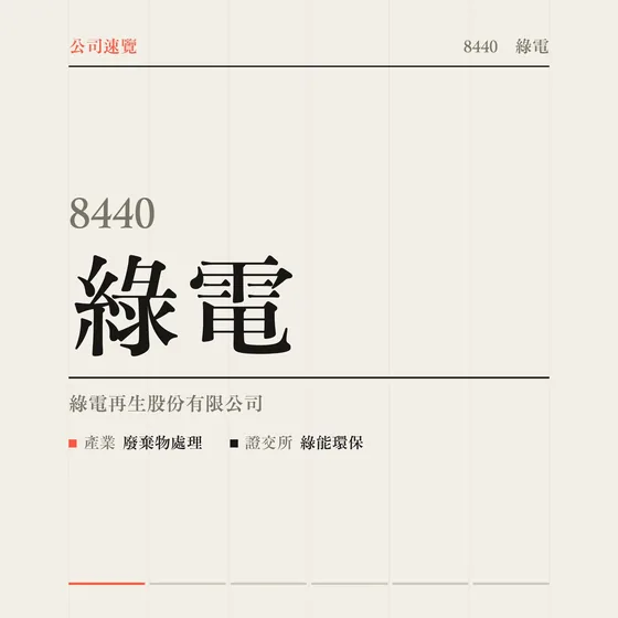 綠電 公司速覽影片封面