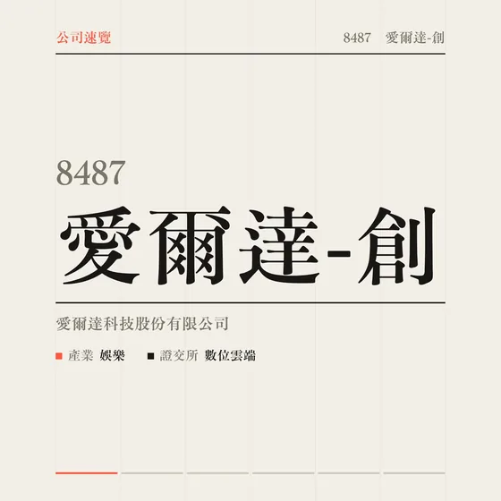 愛爾達-創 公司速覽影片封面
