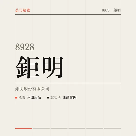 鉅明 公司速覽影片封面