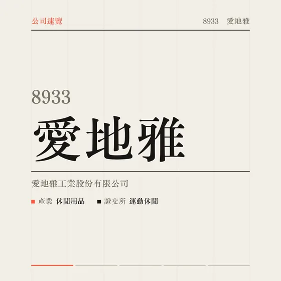 愛地雅 公司速覽影片封面
