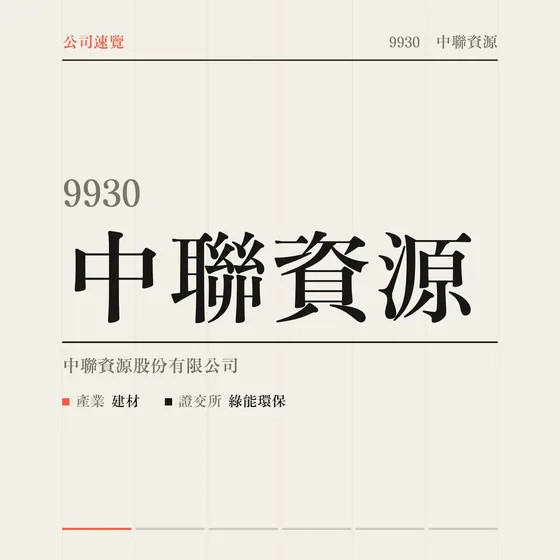 中聯資源 公司速覽影片封面