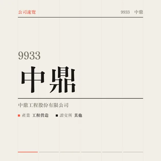 中鼎 公司速覽影片封面