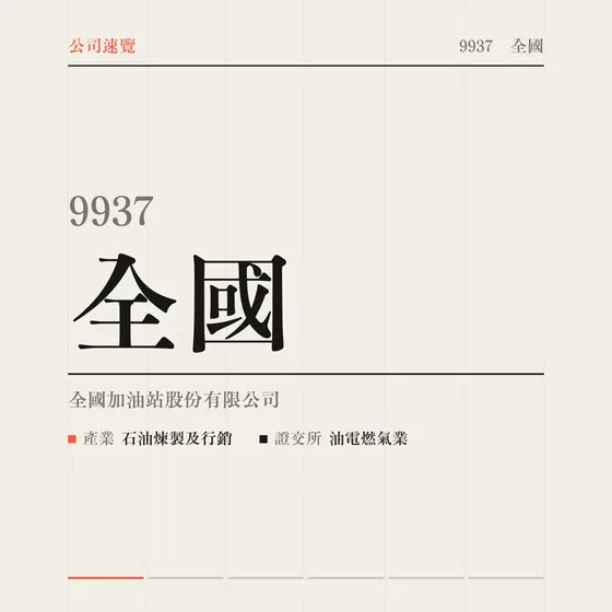 全國 公司速覽影片封面