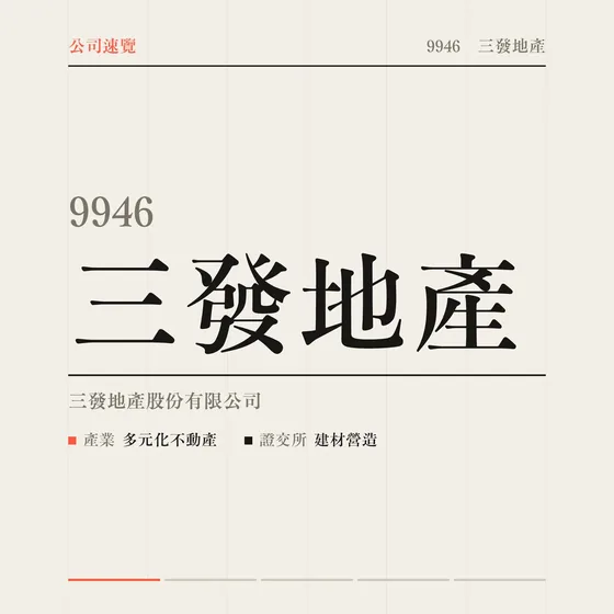 三發地產 公司速覽影片封面