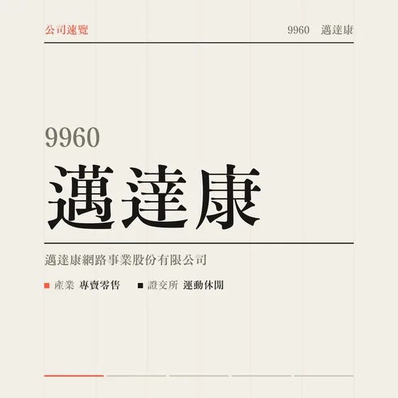 邁達康 公司速覽影片封面